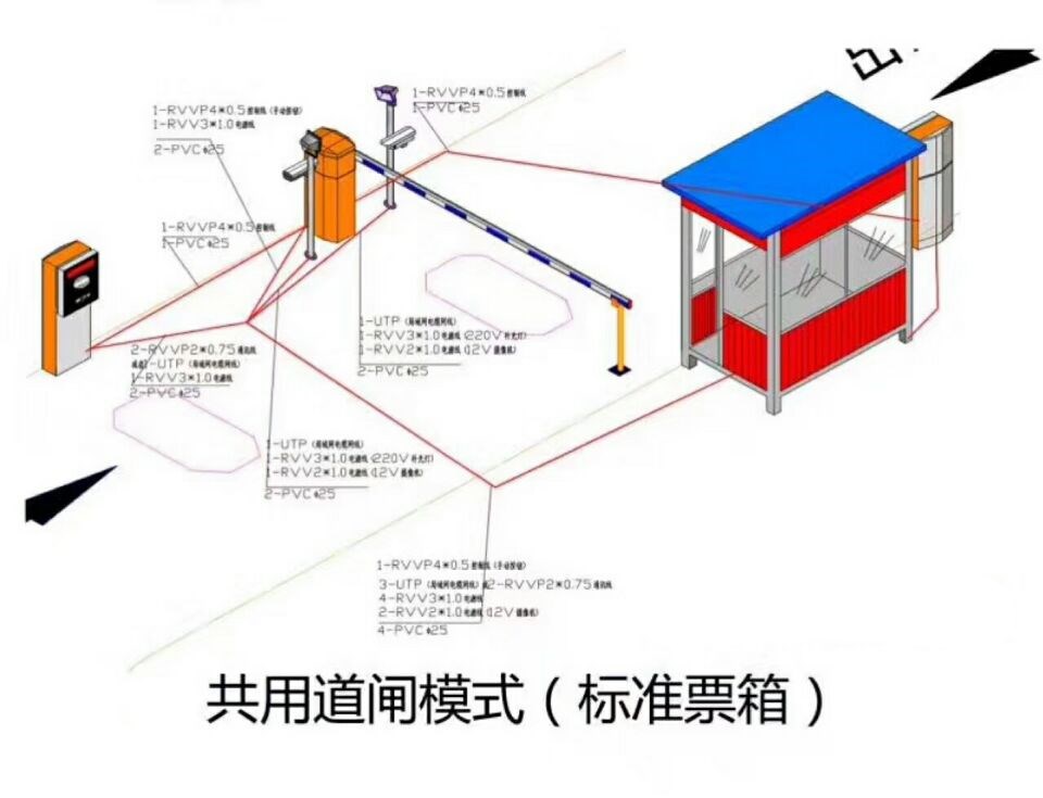 镇江丹徒区单通道模式停车系统