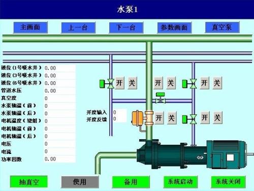 镇江丹徒区水泵自动控制系统八号