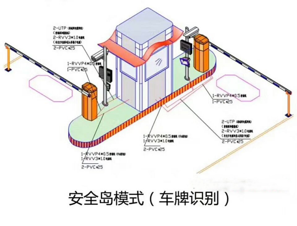 镇江丹徒区双通道带岗亭车牌识别