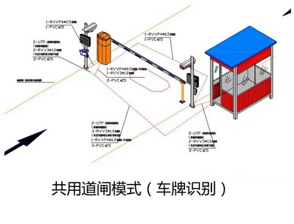 镇江丹徒区单通道车牌识别系统施工